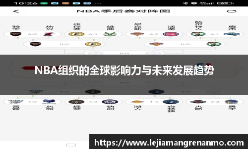 NBA组织的全球影响力与未来发展趋势